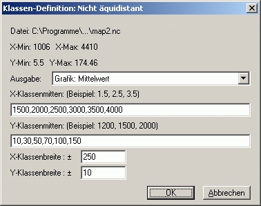 ../../_images/DataMoreDataFunctions3DClass-ClassDef2-de.png